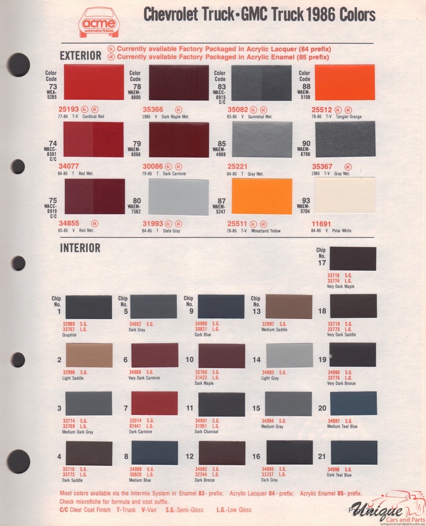 1986 GM Truck And Commercial Paint Charts Acme 2